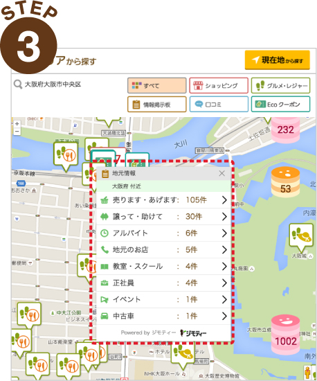 STEP3