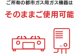 ご所有の都市ガス用ガス機器はそのままご使用可能