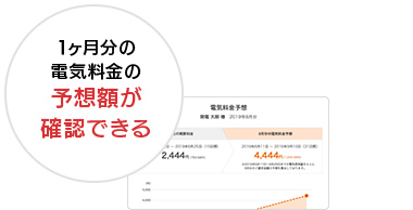 1ヶ月分の電気料金の予想額が確認できる