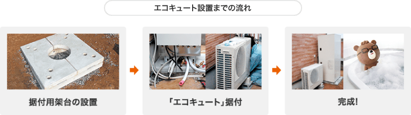 おトク 安全 快適 便利なオール電化の暮らし 関西電力 個人のお客さま