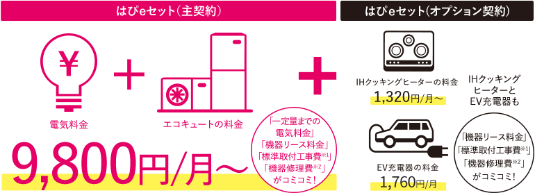 おトク 安全 快適 便利なオール電化の暮らし 関西電力 個人のお客さま