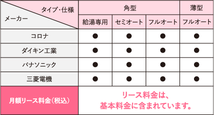 おトク 安全 快適 便利なオール電化の暮らし 関西電力 個人のお客さま