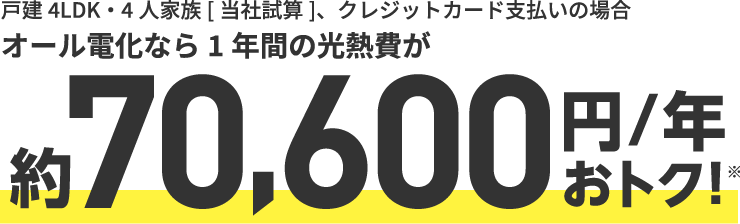 戸建4LDK・4人家族[当社試算]、クレジットカード支払いの場合オール電化なら1年間の光熱費が約70,600円/年おトク！※