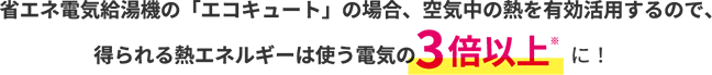 省エネ電気給湯機の「エコキュート」の場合、空気中の熱を有効活用するので、得られる熱エネルギーは使う電気の3倍以上※に！