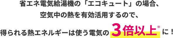 省エネ電気給湯機の「エコキュート」の場合、空気中の熱を有効活用するので、得られる熱エネルギーは使う電気の3倍以上※に！