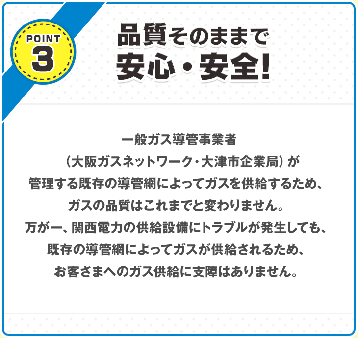 POINT3 品質そのままで安心・安全！ 都市ガス会社が管理する既存の導管網によってガスを供給するため、ガスの品質はこれまでと変わりません。万が一、関西電力の供給設備にトラブルが発生しても、既存の導管網によってガスが供給されるため、お客さまへのガス供給に支障はありません。