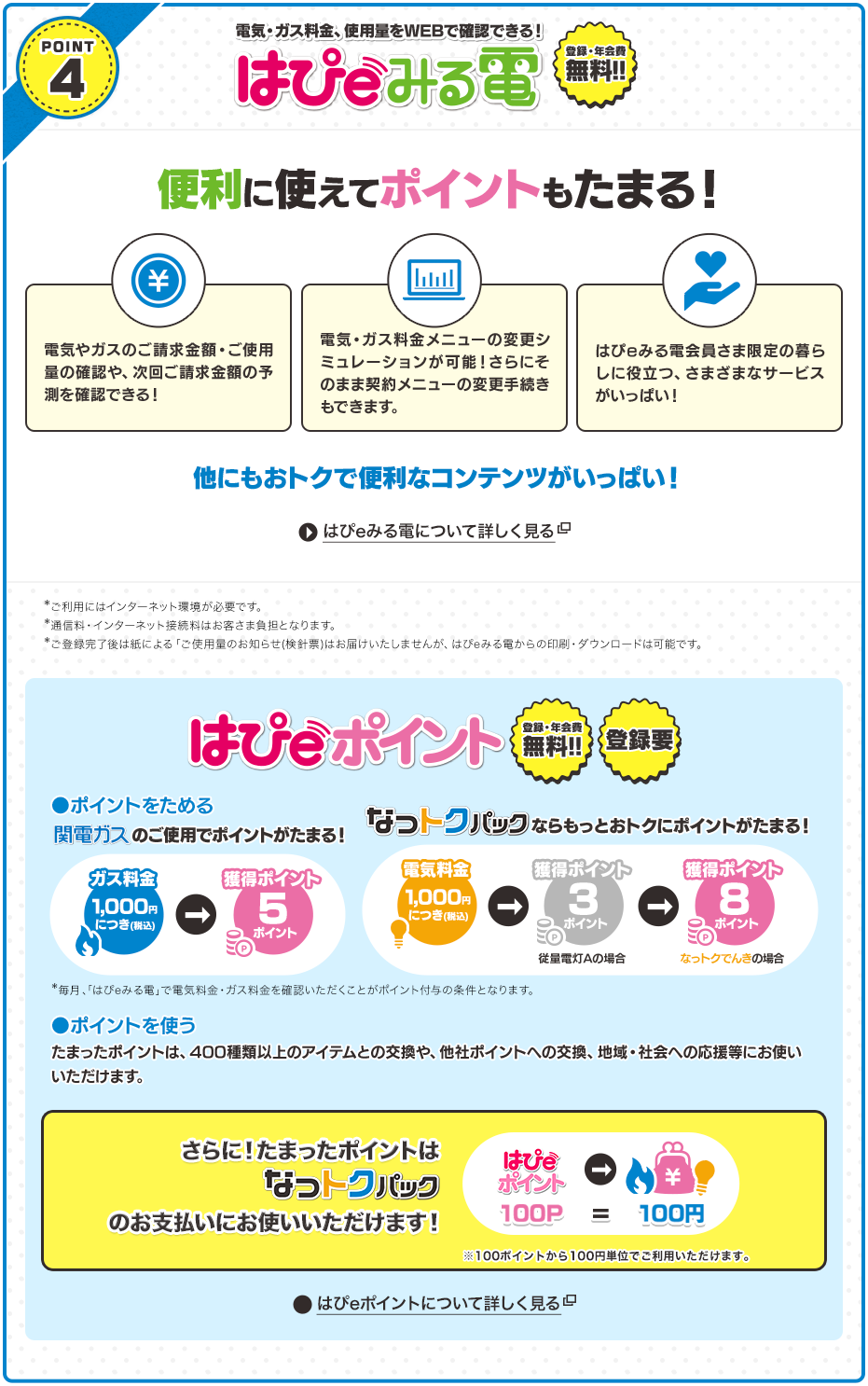 POINT4 電気・ガス料金、使用量をWEBで確認できる！はぴeみる電 登録・年会費無料!! 便利に使えてポイントもたまる！ ・電気やガスのご請求金額・ご使用量の確認や、次回ご請求金額の予測を確認できる！ ・電気・ガス料金メニューの変更シミュレーションが可能！さらにそのまま契約メニューの変更手続きもできます。 ・はぴeみる電会員さま限定の暮らしに役立つ、さまざまなサービスがいっぱい！ 他にもおトクで便利なコンテンツがいっぱい！ ※ご利用にはインターネット環境が必要です。 ※通信料・インターネット接続料はお客さま負担となります。 ※ご登録完了後は紙による「ご使用量のお知らせ(検針票)はお届けいたしませんが、はぴeみる電からの印刷・ダウンロードは可能です。 はぴeポイント 登録・年会費無料!! ポイントをためる 関電ガスのご使用でポイントがたまる！ なっトクパックならもっとおトクにポイントがたまる！ 毎月、「はぴeみる電」で電気料金・ガス料金を確認いただくことがポイント付与の条件となります。ポイントを使う たまったポイントは、400種類以上のアイテムとの交換や、他社ポイントへの交換、地域・社会への応援等にお使いいただけます。/さらに！下記のご契約メニューで、はぴeポイントを 電気・ガス料金のお支払いにご利用いただけるようになります！ ●対象のご契約メニュー【電気】はぴeタイムR、はぴeタイム、なっトクでんき、なっトクでんきBiz、eおとくプラン、eスマート10、時間帯別電灯、季時別電灯PS、はぴeプラス、withU-NEXT でんき【ガス】なっトクプラン(eo割、for au、for 中央電力含む)、なっトクプランO (eo割、for au含む) はぴeポイント100P = 100円 ※100ポイントから100円単位でご利用いただけます。
