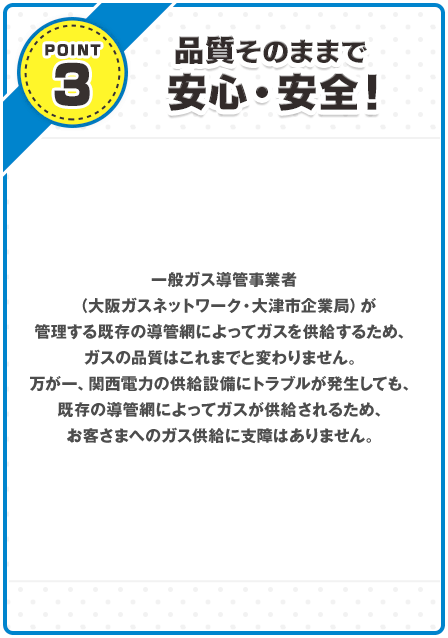 POINT3 品質そのままで安心・安全！ 都市ガス会社が管理する既存の導管網によってガスを供給するため、ガスの品質はこれまでと変わりません。万が一、関西電力の供給設備にトラブルが発生しても、既存の導管網によってガスが供給されるため、お客さまへのガス供給に支障はありません。