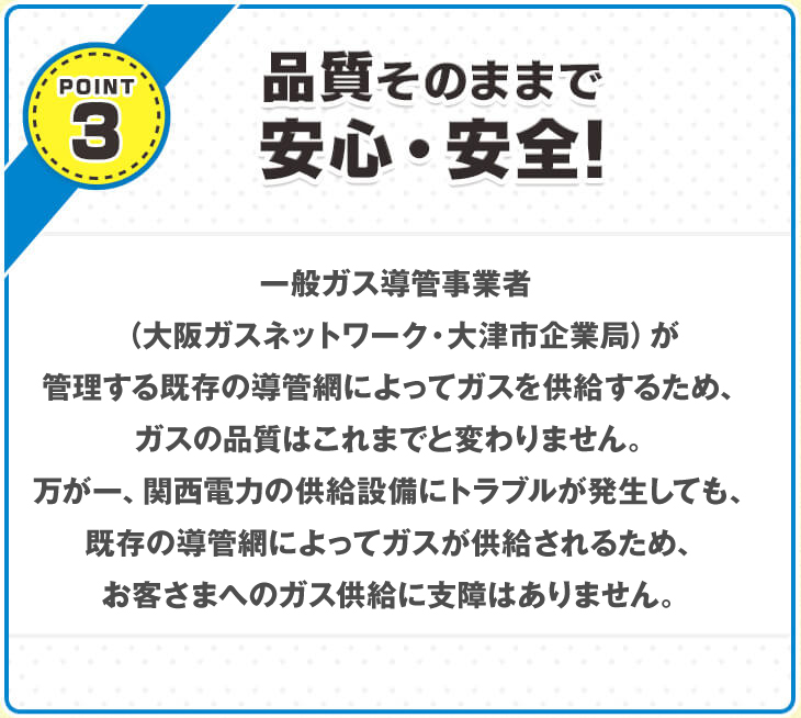 POINT3 品質そのままで安心・安全！ 都市ガス会社が管理する既存の導管網によってガスを供給するため、ガスの品質はこれまでと変わりません。万が一、関西電力の供給設備にトラブルが発生しても、既存の導管網によってガスが供給されるため、お客さまへのガス供給に支障はありません。