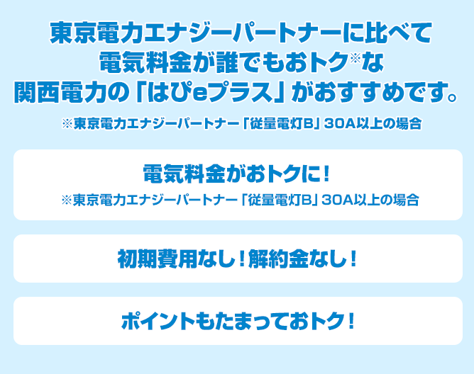 東京電力に比べて電気料金が誰でもおトク※な関西電力の「はぴeプラス」がおすすめです。※東京電力「従量電灯B」30A以上の場合 電気料金がおトクに！※東京電力「従量電灯B」30A以上の場合 初期費用なし！解約金なし！ ポイントもたまっておトク！