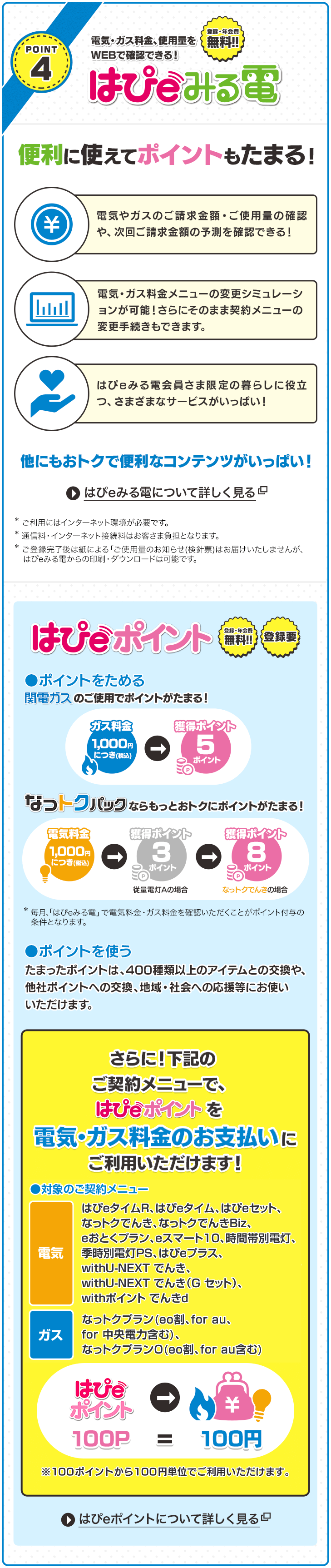 POINT4 電気・ガス料金、使用量をWEBで確認できる！はぴeみる電 登録・年会費無料!! 便利に使えてポイントもたまる！ ・電気やガスのご請求金額・ご使用量の確認や、次回ご請求金額の予測を確認できる！ ・電気・ガス料金メニューの変更シミュレーションが可能！さらにそのまま契約メニューの変更手続きもできます。 ・はぴeみる電会員さま限定の暮らしに役立つ、さまざまなサービスがいっぱい！ 他にもおトクで便利なコンテンツがいっぱい！ ※ご利用にはインターネット環境が必要です。 ※通信料・インターネット接続料はお客さま負担となります。 ※ご登録完了後は紙による「ご使用量のお知らせ(検針票)はお届けいたしませんが、はぴeみる電からの印刷・ダウンロードは可能です。 はぴeポイント 登録・年会費無料!! ポイントをためる 関電ガスのご使用でポイントがたまる！ なっトクパックならもっとおトクにポイントがたまる！ 毎月、「はぴeみる電」で電気料金・ガス料金を確認いただくことがポイント付与の条件となります。ポイントを使う たまったポイントは、400種類以上のアイテムとの交換や、他社ポイントへの交換、地域・社会への応援等にお使いいただけます。/さらに！下記のご契約メニューで、はぴeポイントを 電気・ガス料金のお支払いにご利用いただけるようになります！ ●対象のご契約メニュー【電気】はぴeタイムR、はぴeタイム、はぴeセット、なっトクでんき、なっトクでんきBiz、eおとくプラン、eスマート10、時間帯別電灯、季時別電灯PS、はぴeプラス、withU-NEXT でんき、withU-NEXT でんき（G セット）、withポイント でんきｄ 【ガス】なっトクプラン(eo割、for au、for 中央電力含む)、なっトクプランO (eo割、for au含む) はぴeポイント100P = 100円 ※100ポイントから100円単位でご利用いただけます。