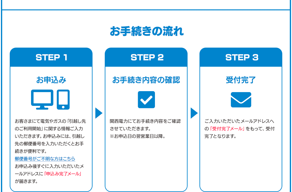 お手続きの流れ STEP 1 お客さまにて電気やガスの「引越し先のご利用開始」に関する情報ご入力いただきます。お申込みには、引越し先の郵便番号を入力いただくとお手続きが便利です。郵便番号がご不明な方はこちらお申込み後すぐに入力いただいたメールアドレスに「申込み完了メール」が届きます。 STEP 2 お手続き内容の確認 関西電力にてお手続き内容をご確認させていただきます。※お申込日の翌営業日以降。STEP 3 受付完了 ご入力いただいたメールアドレスへの「受付完了メール」をもって、受付完了となります。