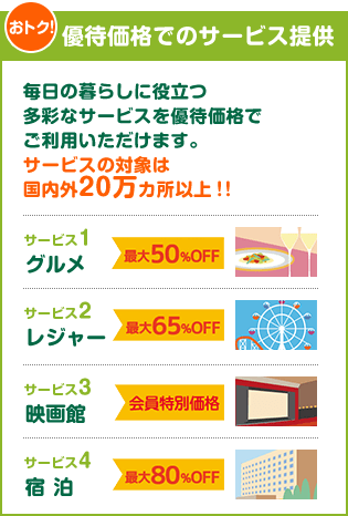 （おトク！）【優待価格でサービス提供】毎日の暮らしに役立つ多彩なサービスを優待価格でご利用いただけます。サービスの対象は国内外20万ヶ所以上！！　サービス１：グルメ[最大50%OFF]　サービス２：レジャー[最大65%OFF]　サービス３：映画館[会員特別価格]　サービス４：宿泊[最大80%OFF]