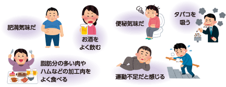 大腸がん要因となる生活習慣