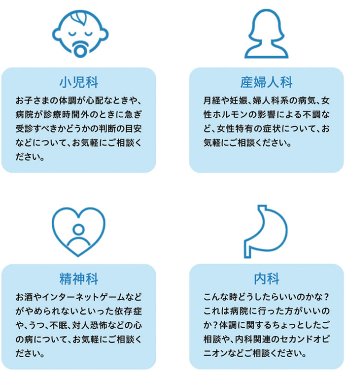 相談できる科目を確認する