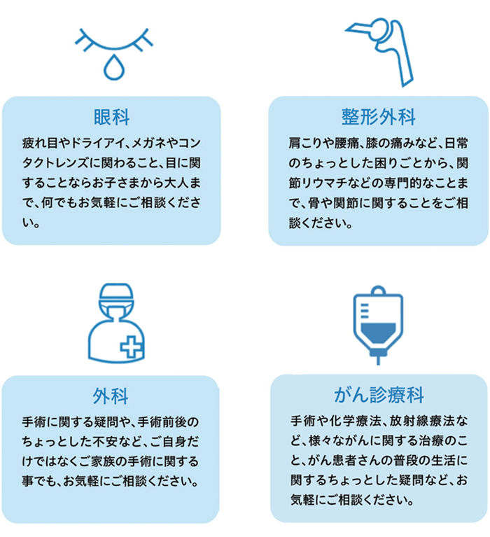 相談できる科目を確認する