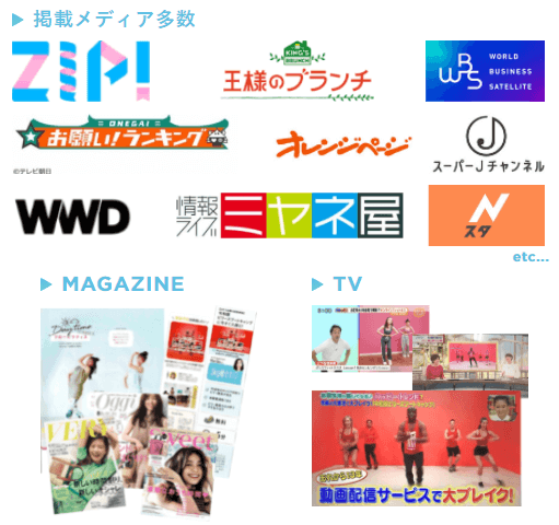 メディア掲載例
