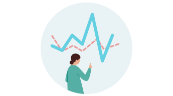 腸内環境の推移