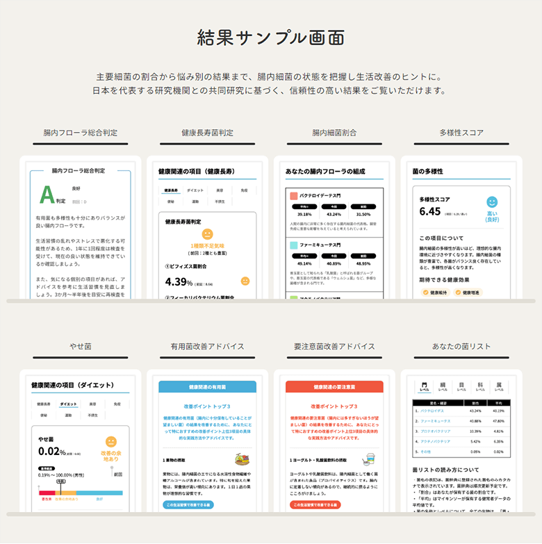 レポートサンプル