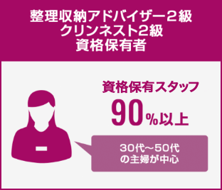 厳選されたスタッフ