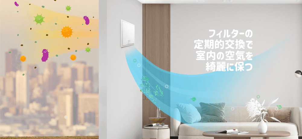 抗ウイルス・抗菌 イエコンフィルター