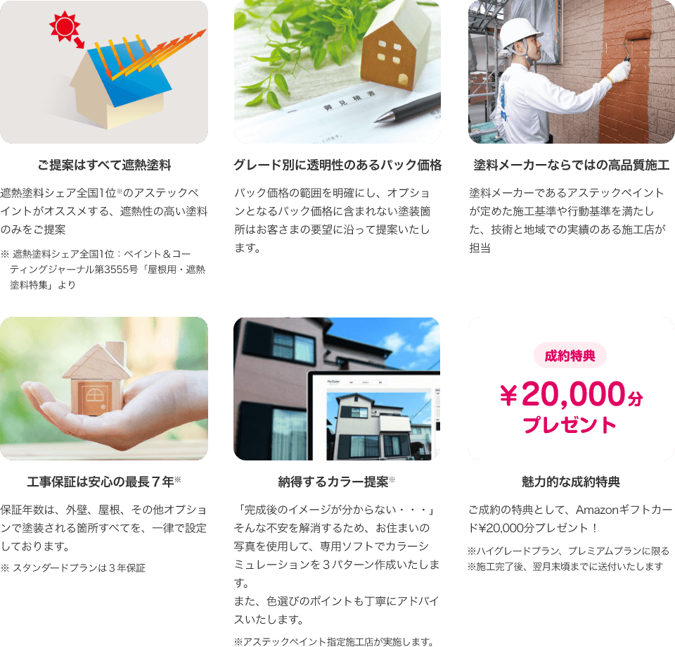 サービスの特長