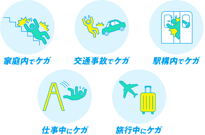 家庭内でケガ・交通事故でケガ・駅構内でケガ・仕事中にケガ・旅行中にケガ
