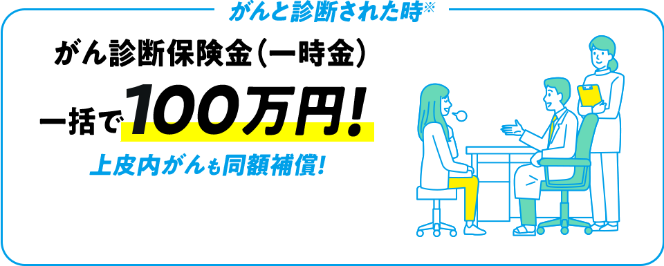 がんと診断された時※