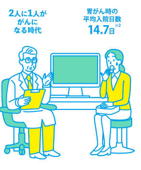 2人に1人ががんになる時代　胃がん時の平均入院日数14.7日