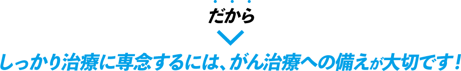だから　しっかり治療に専念するには、長期の入院への準備が大切です！