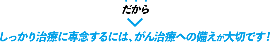 だから　しっかり治療に専念するには、長期の入院への準備が大切です！