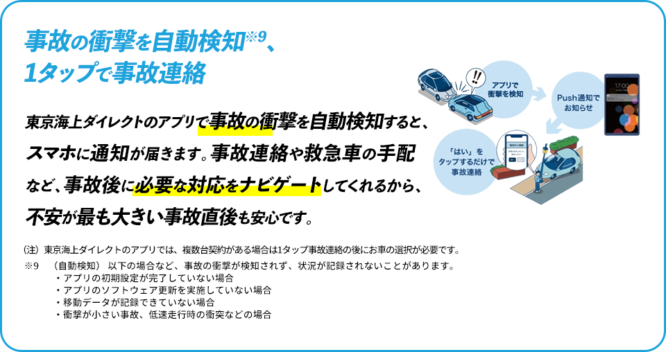 事故の衝撃を自動検知※10、1タップで事故連絡