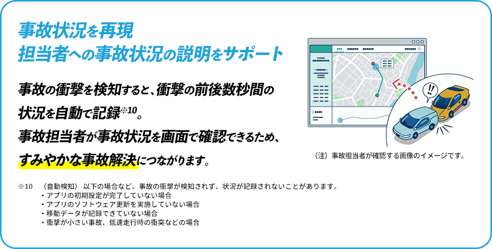 事故状況を再現 担当者への事故状況の説明をサポート
