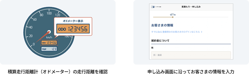 積算走行距離計（オドメーター）の走行距離を確認 申込み画面に沿ってお客さまの情報を入力