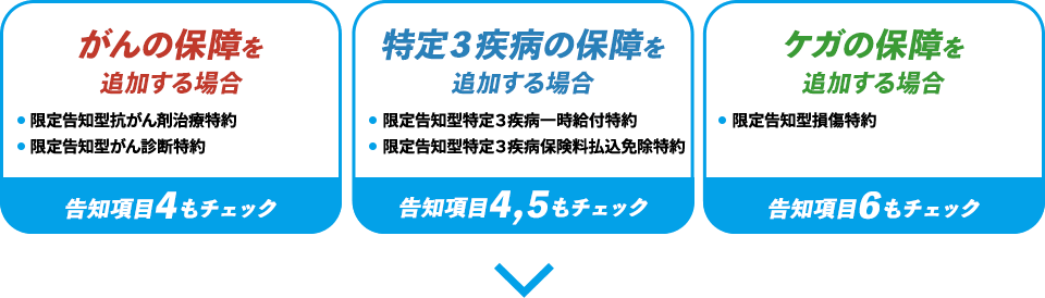 【がんの保障を追加する場合】【特定３疾病の保障を追加する場合】【ケガの保障を追加する場合】>