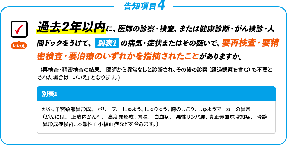 【告知項目4】