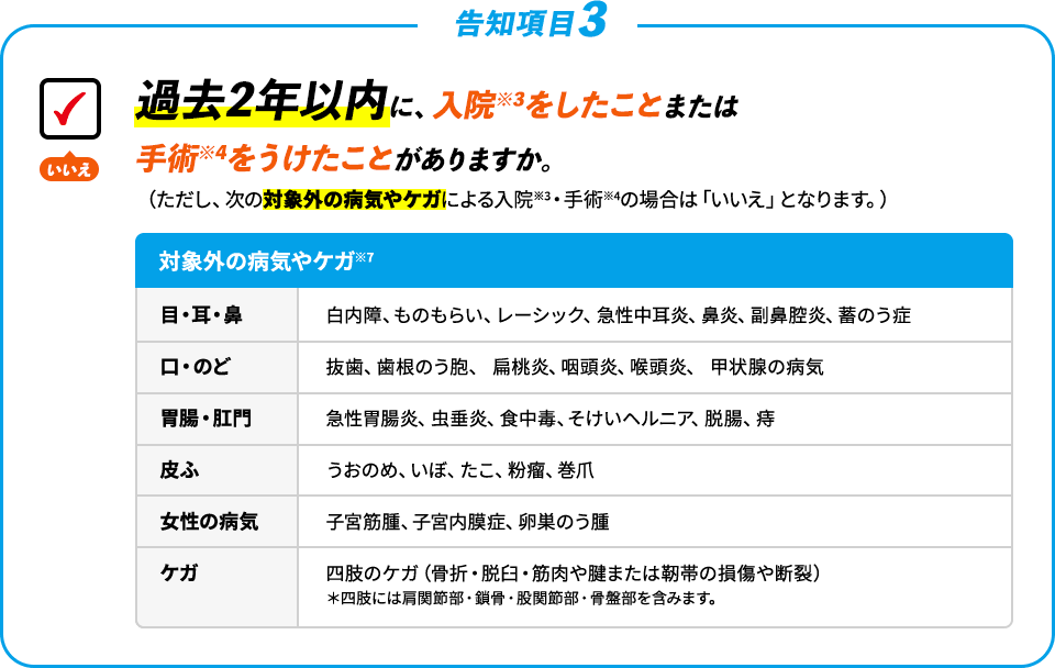 【告知項目3】