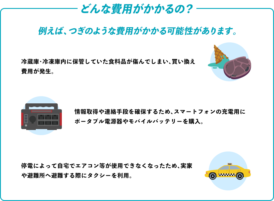 どんな費用がかかるの？例えば、つぎのような費用がかかる可能性があります。