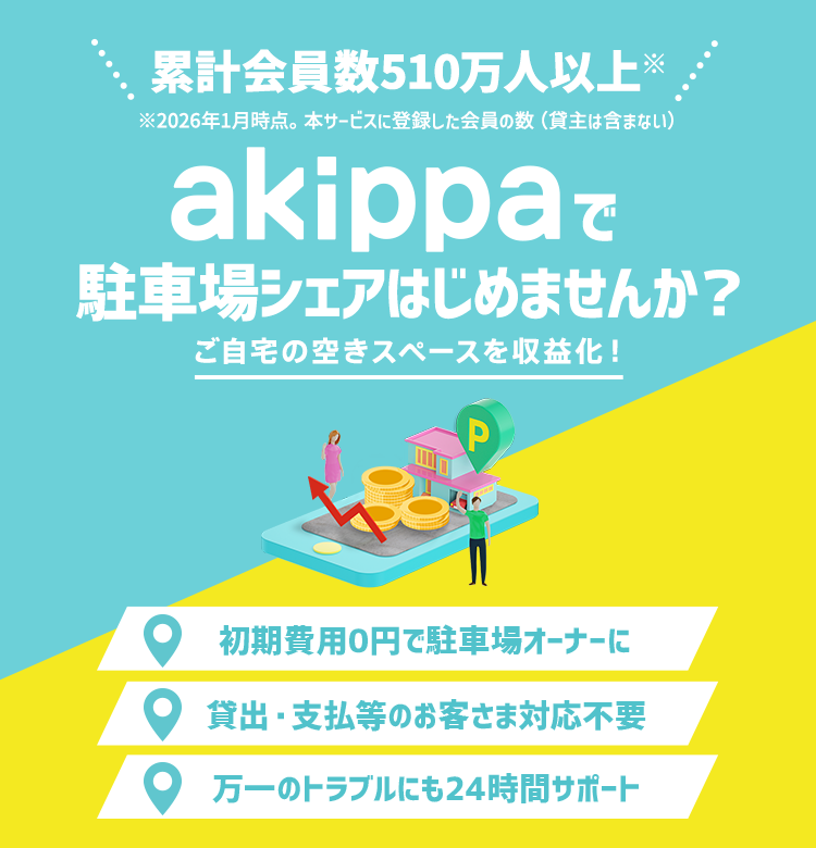累計会員数440万人以上 akippaで駐車場シェアはじめませんか？ご自宅の空きスペースを収益化！ 初期費用0円で駐車場オーナーに 貸出・支払等のお客さま対応不要 万一のトラブルにも24時間サポート