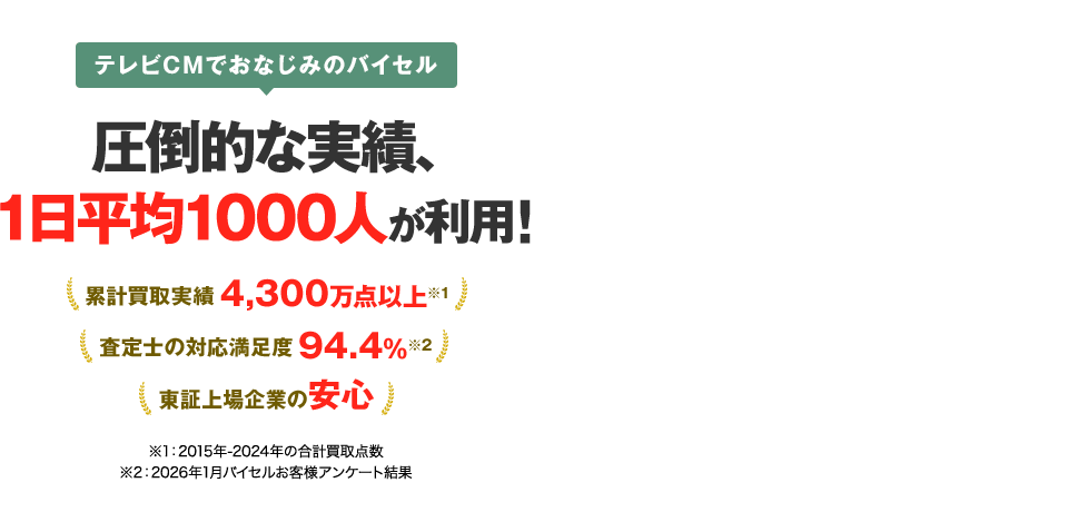 CMでおなじみ、高価買取のバイセル 圧倒的な実績、1日1000人が利用！