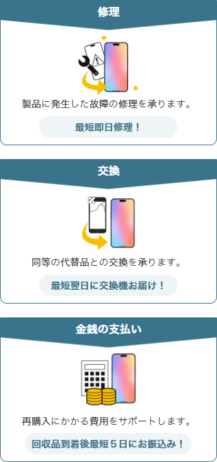 機器保証サービス