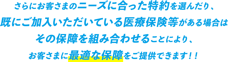 さらにお客さまのニーズに合った特約を選んだり、既にご加入いただいている医療保険等がある場合はその保障を組み合わせることにより、お客さまに最適な保障をご提供できます！！