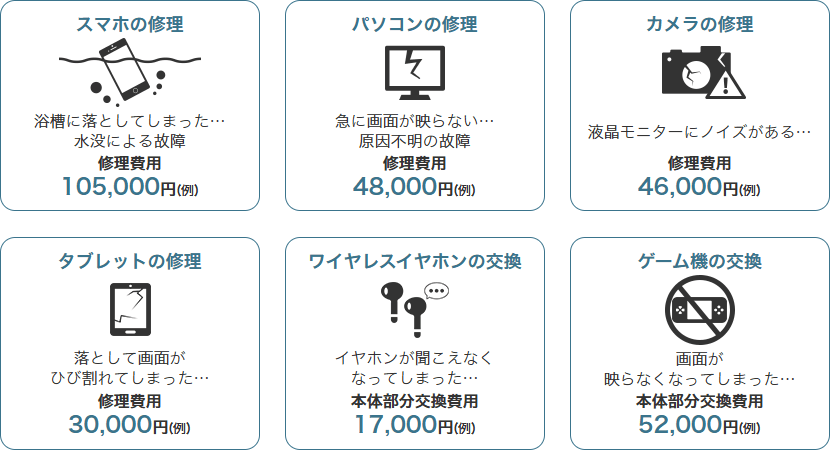故障・破損等の事例