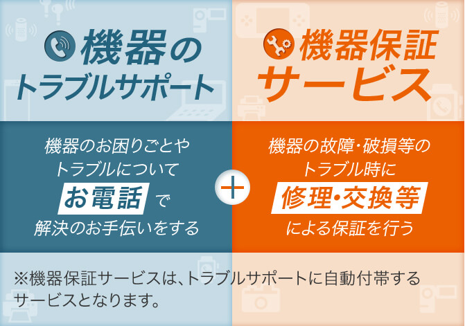 デジタル機器あんしんパックとは