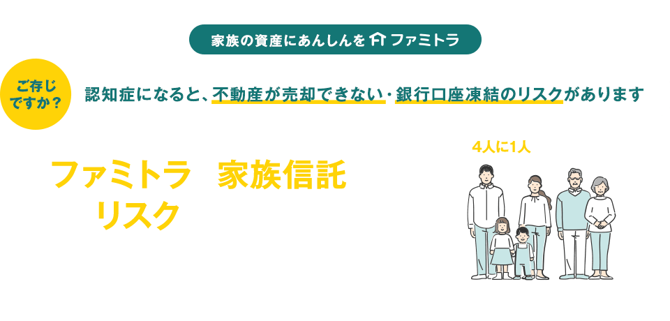 家族の資産にあんしんを ファミトラ ご存じですか？認知症になると、不動産が売却できない・銀行口座凍結のリスクがあります 高齢者の4人に1人が認知症になる時代 ファミトラの家族信託でこれらのリスクに備えませんか？