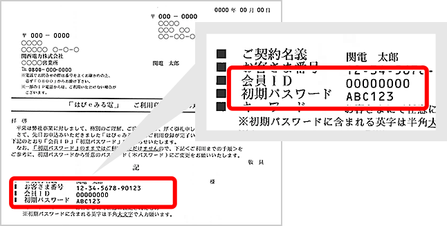 はぴeみる電へのアクセス方法