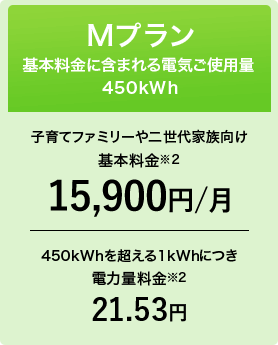 初期費用0円からオール電化が可能に！一定量までの電気料金と