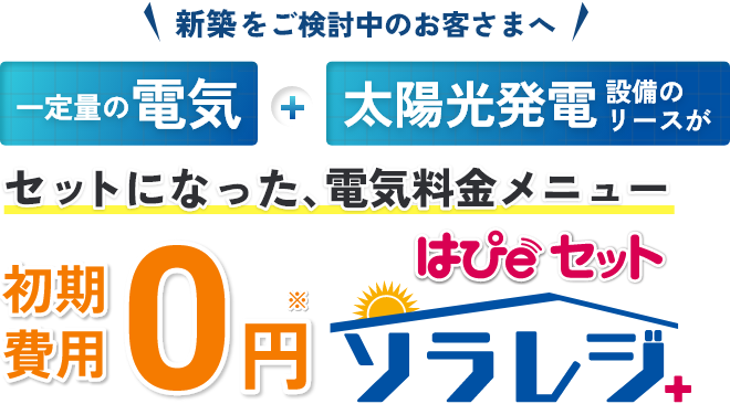 新築をご検討中のお客さまへ 一定量の電気＋太陽光発電 設備のリースがセットになった、電気料金メニュー 初期費用０円※ はぴeセットソラレジ＋