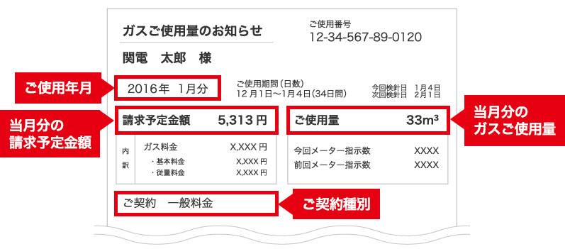 ガス料金を抑える方法