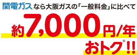 関電ガスなら大阪ガスの「一般料金」に比べて約7,000円/年おトク※！！